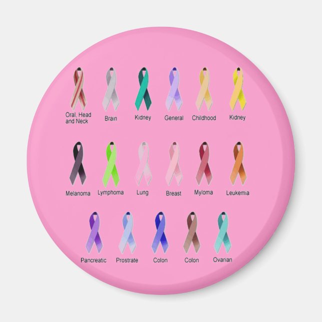 KREBSBEWUSSTSEIN MAGNET (Vorne)