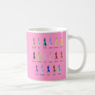 KREBSBEWUSSTSEIN TASSE