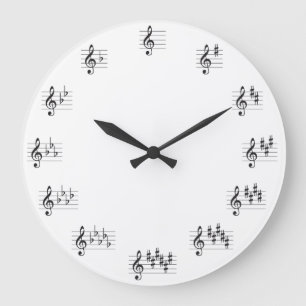 Kreis der Fünftel-Uhr Große Wanduhr