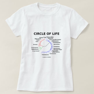 Kreis des Lebens (kreisförmiger phylogenetischer T-Shirt