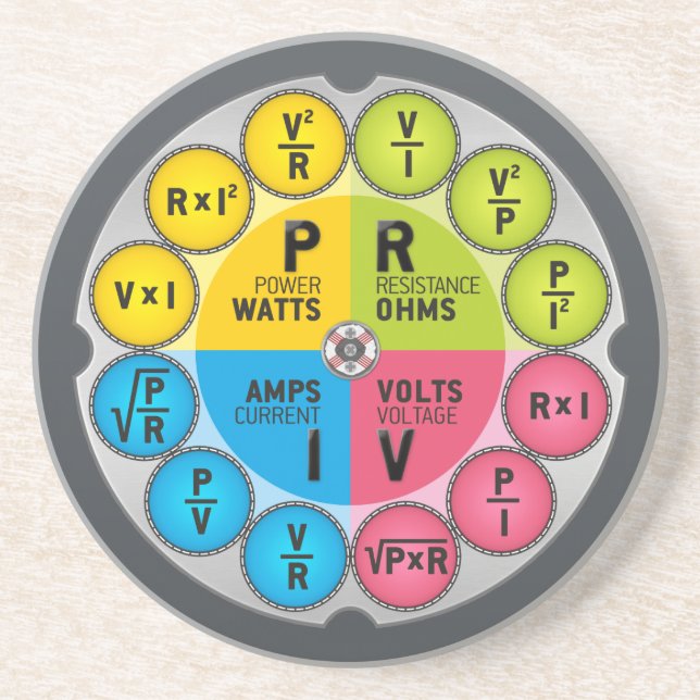 Kreis des Ohms Gesetzes Getränkeuntersetzer (Vorne)