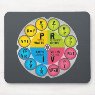 Kreis des Ohms Gesetzes Mousepad