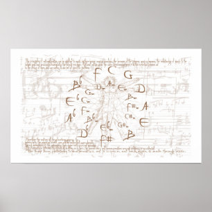 Kreis Poster