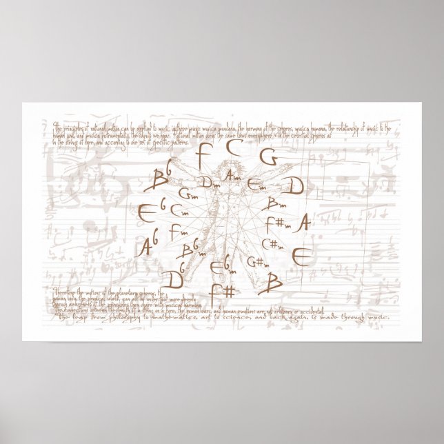 Kreis Poster (Vorne)