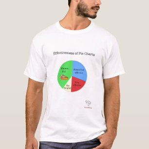 Kreisdiagramm T-Shirt