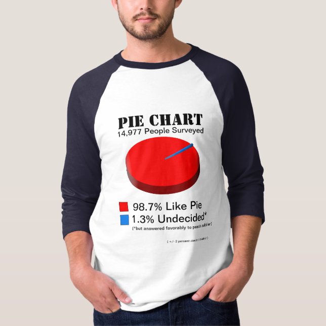 Kreisdiagramm T-Shirt (Vorderseite)