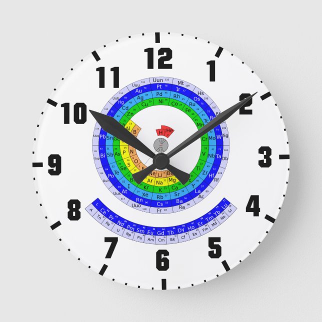 KreisPeriodensystem der Elemente Runde Wanduhr (Vorderseite)