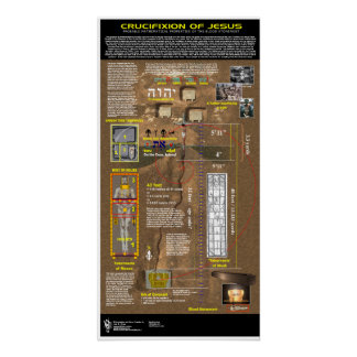 Kreuzigung Jesu Poster