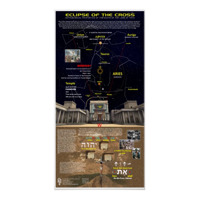 Kreuzspalte Poster (Vorderseite)