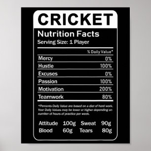 Kricket-Ernährungsfakten sarkastischer Spieler Poster