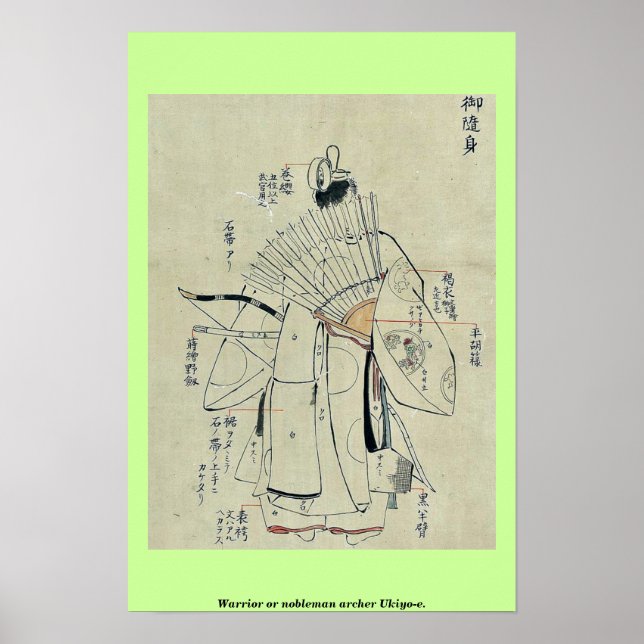 Krieger oder Adelsarcher Ukiyo-e. Poster (Vorne)
