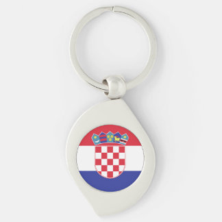 Kroatisches Flaggenzeichen Schlüsselanhänger