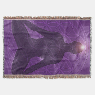 Krone Chakra Sahasrara Decke