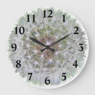 Kronenbesatz Große Wanduhr