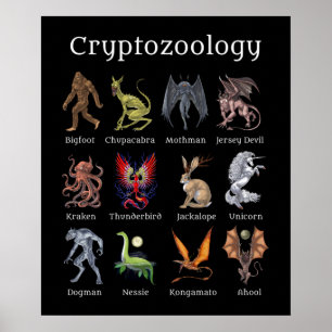 Kryptozoologie Kreaturen Poster