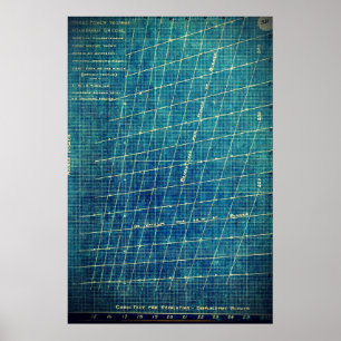 Kubikfuß pro Umdrehung - Roots-Gebläse Poster