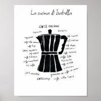 Küche Kunst Italienisches Espresso Kaffeekanne Esp
