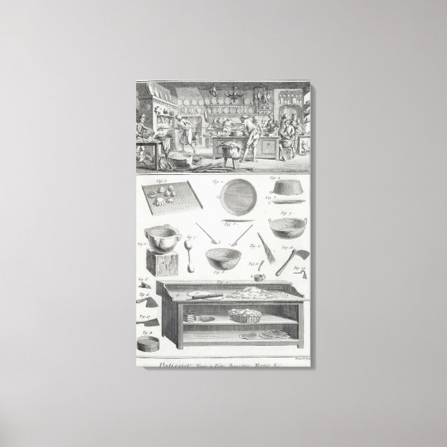 Küche und Ausstattung des Bäckers, aus dem "Encycl Leinwanddruck (Vorderseite)
