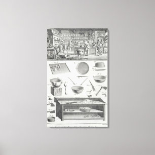 Küche und Ausstattung des Bäckers, aus dem "Encycl Leinwanddruck