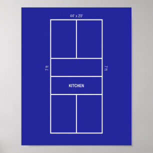 Küchen-Pickleball-Platz-Diagramm Poster