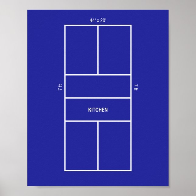 Küchen-Pickleball-Platz-Diagramm Poster (Vorne)