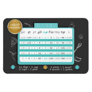 KÜCHEN-UMRECHNUNGSTABELLE - FLÜSSIGE MASSE. BACK MAGNET