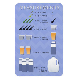 Küchen-Umrechnungstabelle Magnet