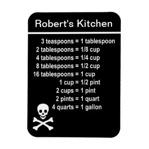 Küchen-Umwandlung Magnet