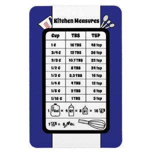 Küchenmesserhilfe in Cobalt Magnet