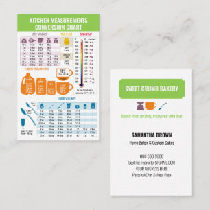 Küchenumrechnungsdiagramm Grüne Bäckerei Visitenkarte