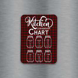 Küchenumrechnungstabelle Magnet