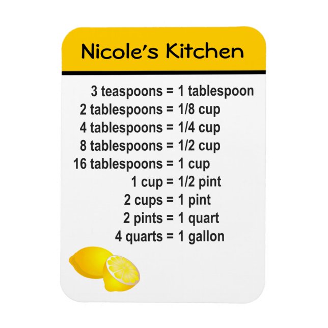 Küchenumstellung Magnet (Vertikal)