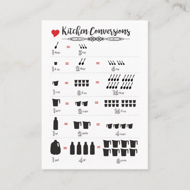 Küchenumstellungen 3.5 "x2.5" Visitenkarte (Vorderseite)