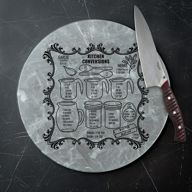 Küchenumstellungen und -messungen schneidebrett (Von Creator hochgeladen)