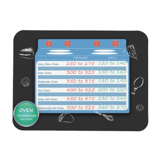 KÜCHENUMSTELLUNGSCHART- OVEN-TEMPERATUR. BAKEN MAGNET (Horizontal)