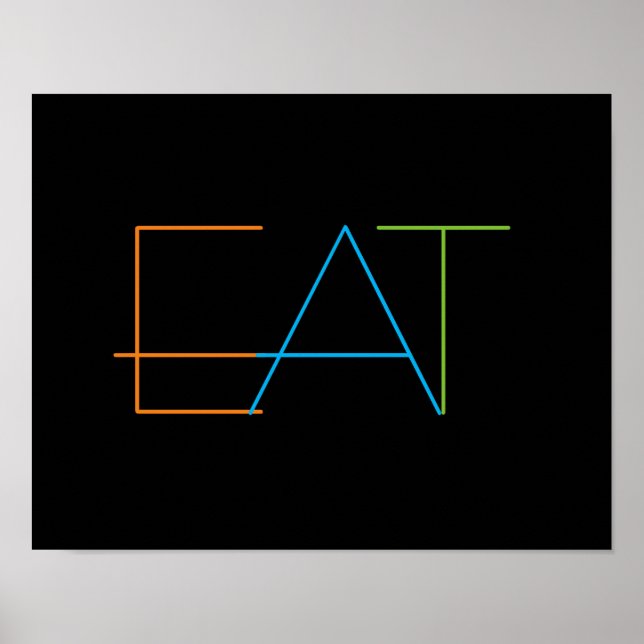 kühne moderne minimalistische Küchenmauer essen Poster (Vorne)