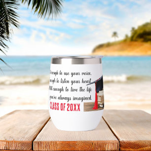 Kühne, tapfere und starke Wärmeisolierung