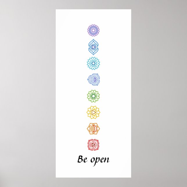 Kundalini Yoga Chakras Open Poster (Vorne)