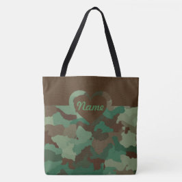Kundengerechte Camouflage für großes