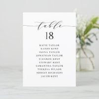 KUNDENLISTE: Tabellenplan
