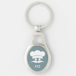 Kundenspezifische Farb- u. Monogrammschlüsselkette Schlüsselanhänger