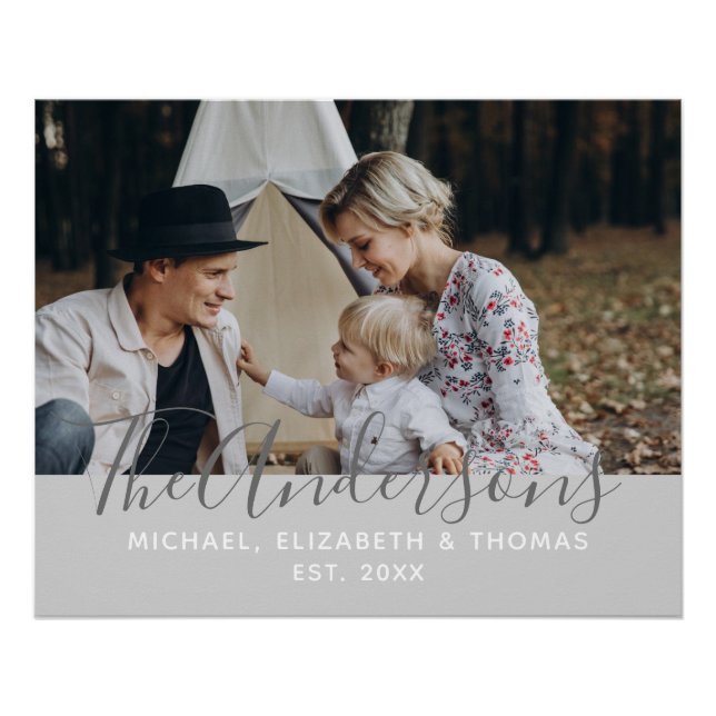 Kundenspezifisches Foto mit Familienname und fests Poster (Vorderseite)