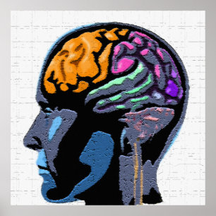 Kunst der menschlichen Geisteshaltung Poster