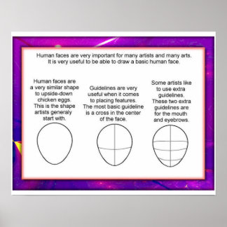 Kunst und Design, Zeichnend Gesichter Poster