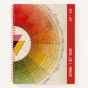 KÜNSTLER JOURNAL UND KUNSTBUCH NOTIZBUCH