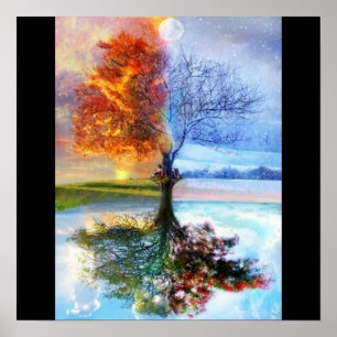 künstlerischen vier Jahreszeiten Poster