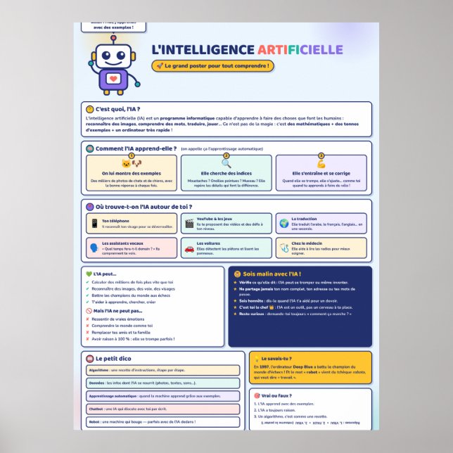 künstliche Intelligenz für Kinder Poster (Vorne)