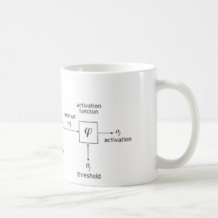 Künstliches neurales Netz Tasse