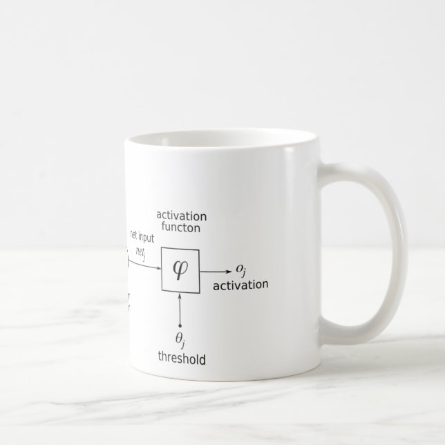 Künstliches neurales Netz Tasse (Rechts)