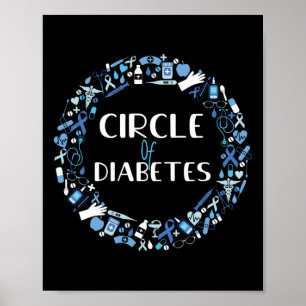 Kur Typ 1 Diabetes Awareness Circle of Diabetes Poster
